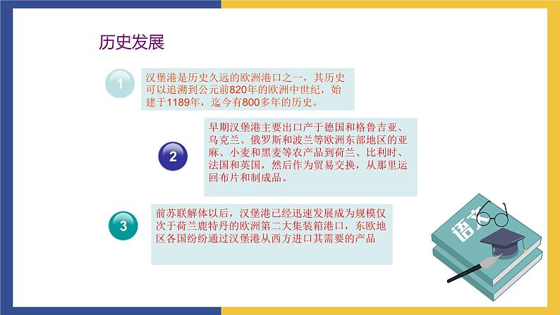 【中职课件】高教版中职语文职业模块工科类 第14课《汉堡港的变奏》课件（1）04