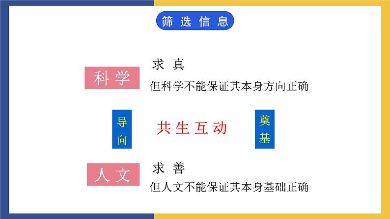 【中职课件】高教版中职语文职业模块工科类 第16课《科学人文 和而不同》课件（2）08