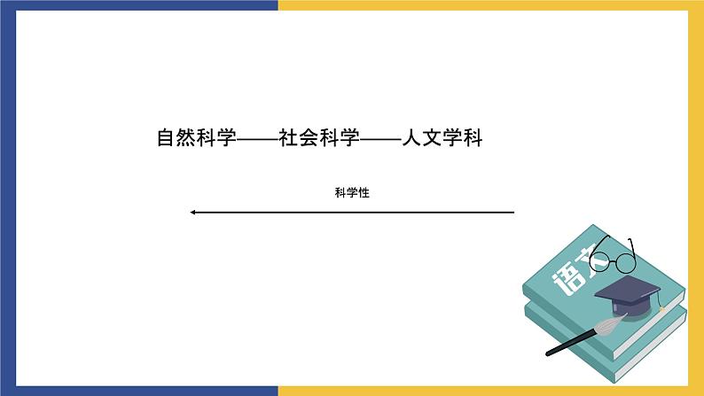 【中职课件】高教版中职语文职业模块工科类 第18课《科技要与人文并重》课件（2）05