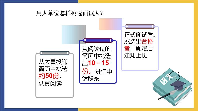 【中职课件】高教版中职语文职业模块工科类 口语交际《应聘》课件（2）08