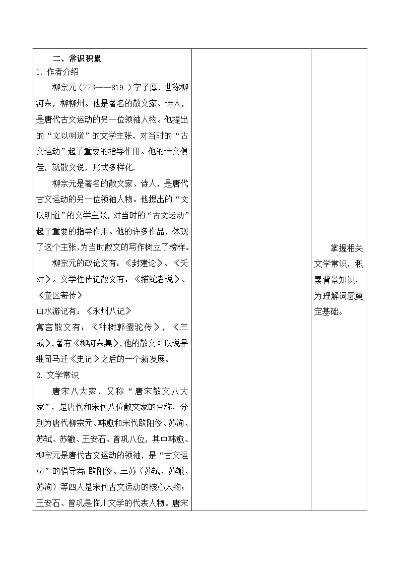 部编高教版2023中职语文基础模块上册  《种树郭橐驼传》-课件+教学设计02