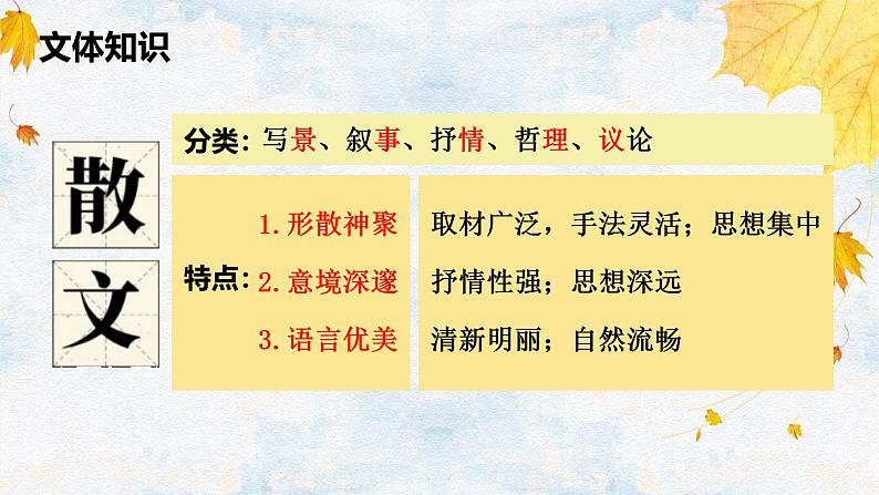 4.1《故都的秋》课件ppt--部编高教版2023中职语文拓展模块上册04