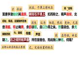 5.1《石钟山记》课件ppt--部编高教版2023中职语文拓展模块上册