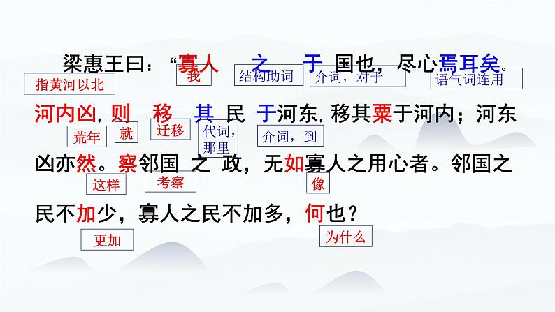 部编高教版（2023）中职语文职业模块上册《寡人之于国也》课件+学案+知识梳理08