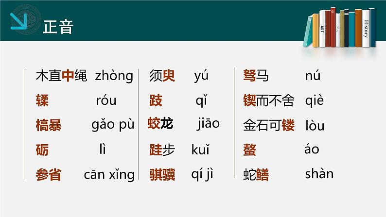 部编高教版（2023）中职语文职业模块上册《劝学》课件+学案+知识梳理05