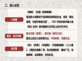 1.2《友邦惊诧论》课件ppt -部编高教版2023中职语文拓展模块上册