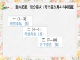 《荷塘月色》（课件+教案）-【中职专用】高一语文同步课件+教案（高教版2023·基础上册）