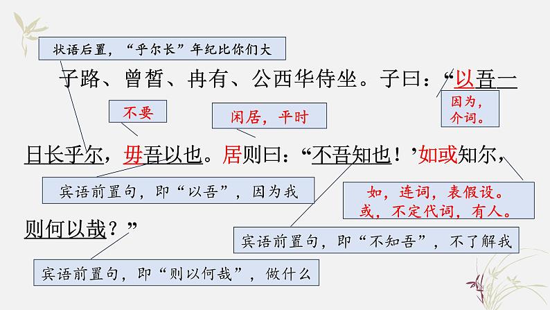 部编高教版（2023）中职语文职业模块上册《子路、冉有、曾皙、公西华侍坐》课件+学案+知识梳理08