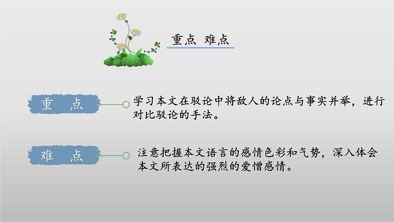 1.2《“友邦惊诧论”》精品课件-【中职专用】高二语文同步精品讲堂（高教版2024·拓展模块上册）04