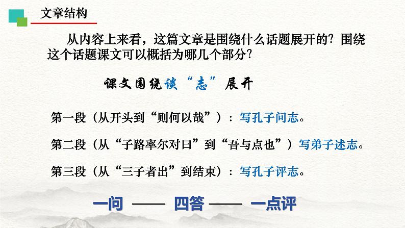 第一课《子路、曾皙、冉有、公西华侍坐》（教学课件）-【中职专用】高一语文同步（高教版2023基础模块上册）07