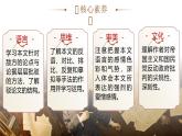 部编高教版（2024）中职语文拓展模块上册1.2《友邦惊诧论》课件
