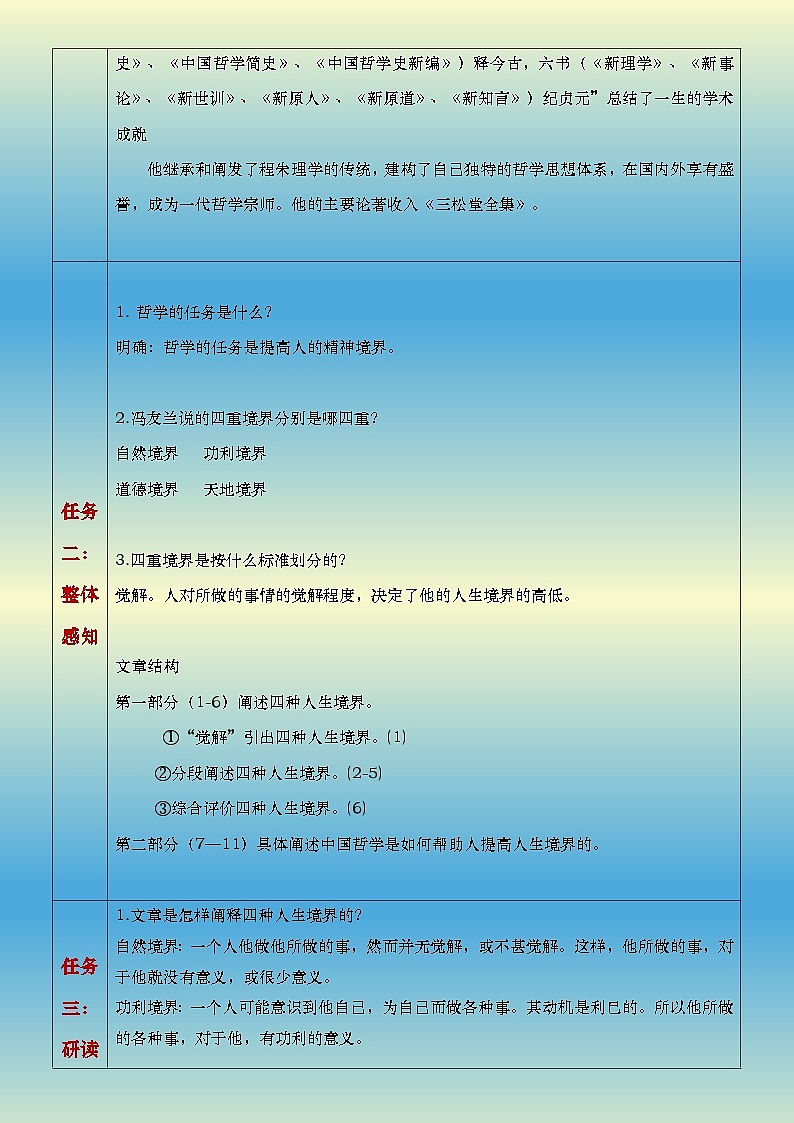 部编高教版（2024）中职语文拓展模块上册1.3《人生的境界》教案02