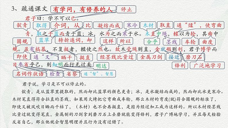 《劝学》-2024-2025学年高一基础模块上册同步备课教学课件（高教版2023）08