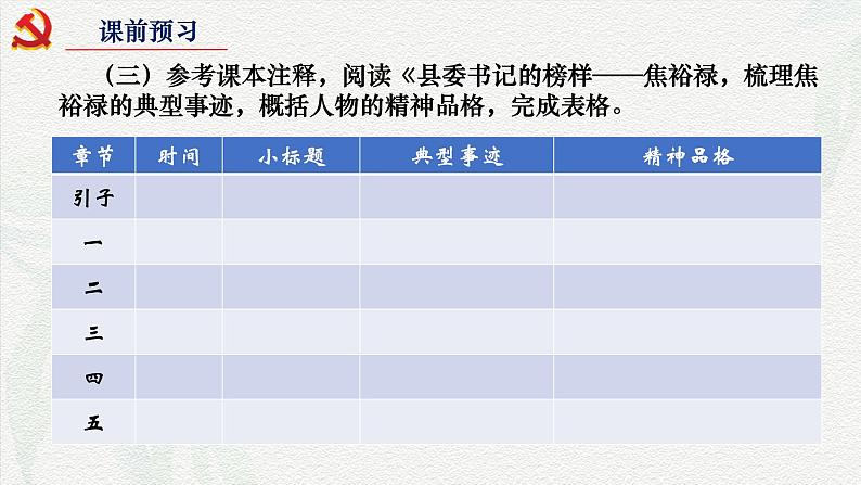 第一课《县委书记的榜样——焦裕禄》（教学课件）-【中职专用】高一语文同步精品课堂（高教版2023·基础模块上册）04