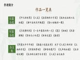 整本书阅读《平凡的世界》教学课件-【中职专用】2024-2025学年高一语文名师精品教学资源（高教版2023·基础模块上册）