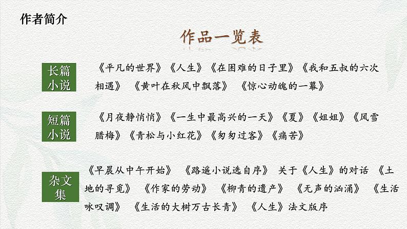 整本书阅读《平凡的世界》教学课件-【中职专用】2024-2025学年高一语文名师精品教学资源（高教版2023·基础模块上册）03