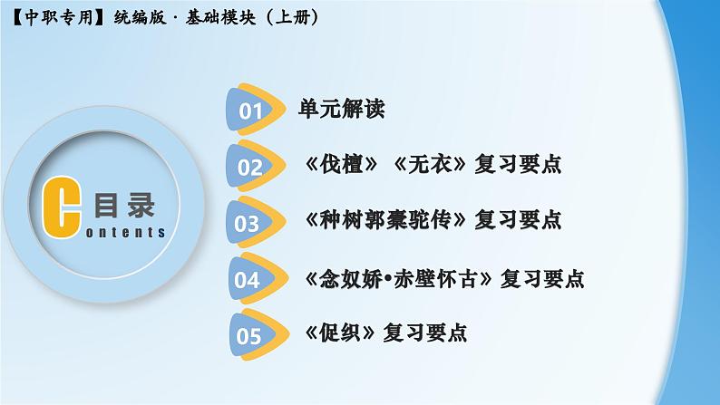 第三单元复习指导练习-【中职专用】高一语文同步精品课堂（高教版2023·基础模块上册） 课件PPT02