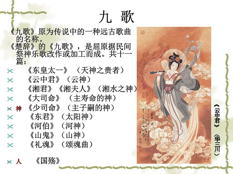 高教版中职语文拓展模块《国殇》PPT课件08