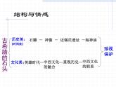 高教版中职语文拓展模块《古希腊的石头》PPT课件