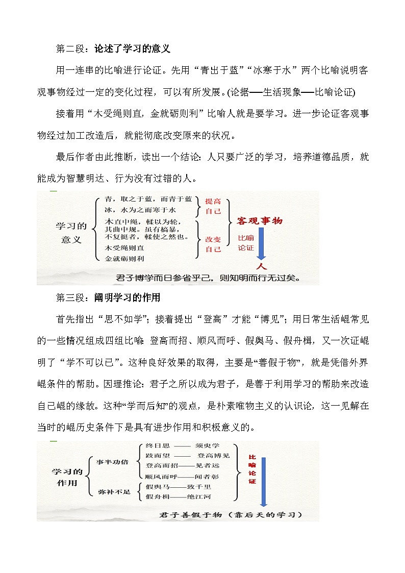 第二课《劝学》（教学设计）-【中职专用】高一语文同步精品课堂（高教版2023·基础模块上册）03