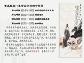 2.4《永遇乐·京口北固亭怀古》-2024-2025学年高一语文教与学同步精品课件（高教版2023·基础模块下册）