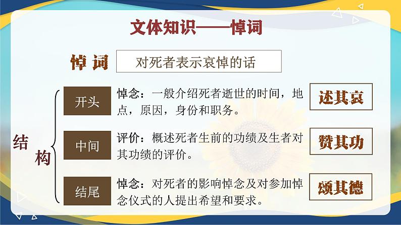 5.1《在马克思墓前的讲话》-2024-2025学年高一语文教与学同步精品课件（高教版2023·基础模块下册）03