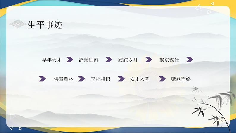 7.2《将进酒》-2024-2025学年高一语文教与学同步精品课件（高教版2023·基础模块下册）03