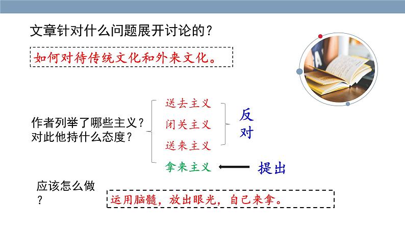 拿来主义第8页