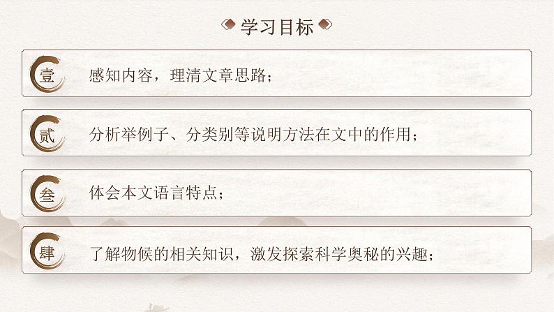 中职语文职业模块第七单元7.1唐宋大诗人诗中的物候ppt03