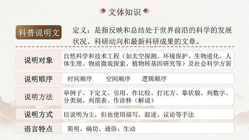 中职语文职业模块第七单元7.1唐宋大诗人诗中的物候ppt08
