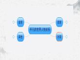 部编高教版中职语文基础模块上册4-3《平凡的世界》阅读任务课件