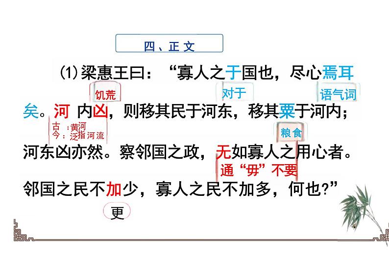 6.1寡人之于国也 课件中职语文高教版（2023）基础模块 上册06