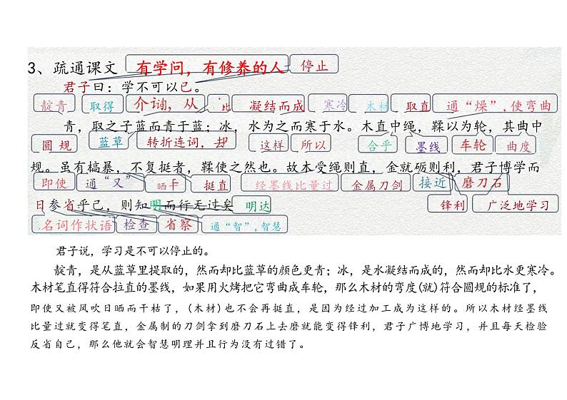 《劝学》-2024-2025学年高一基础模块上册同步备课教学课件（高教版2023）08