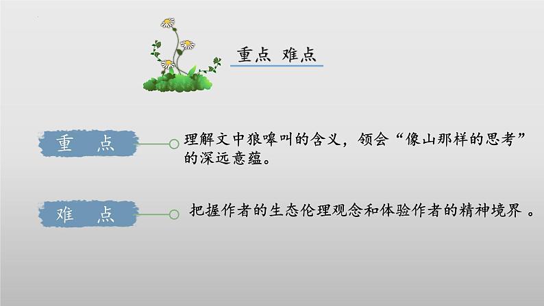 4.3《像山那样思考》课件-【中职专用】高二语文同步（高教版2024拓展模块上册）04