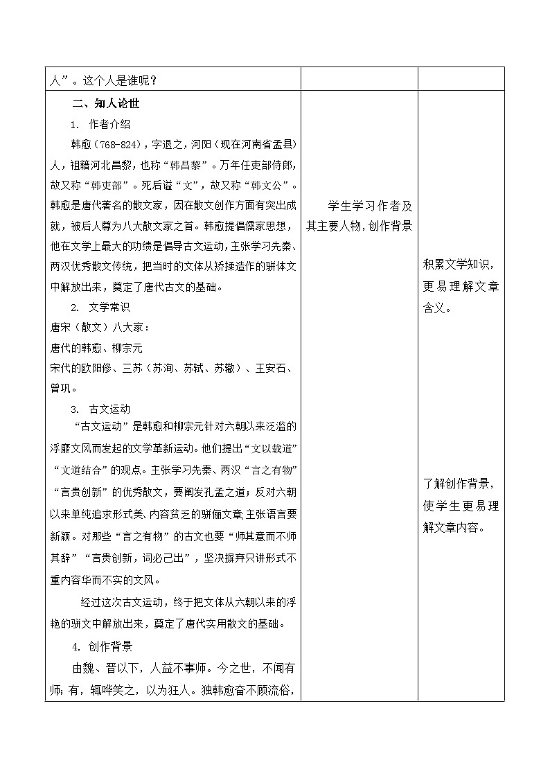 部编高教版2023 中职语文基础模块上册  《师说》-课件+教学设计02