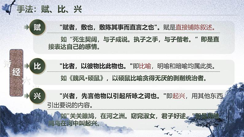 《伐檀》课件-2023-2024学年中职高一语文基础上册同步特色备课资源（高教版2023）第4页