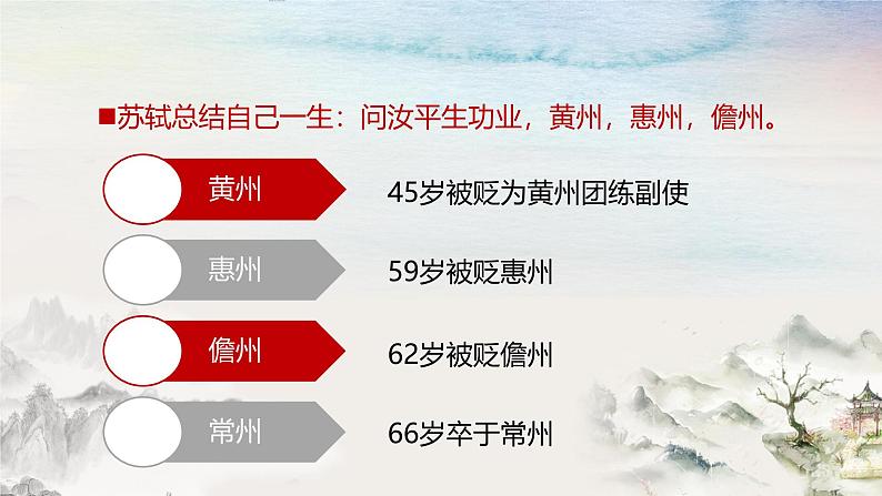 《念奴娇·赤壁怀古》课件-2023-2024学年中职高一语文基础上册同步特色备课资源（高教版2023）第7页