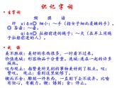 高教版語(yǔ)文 基礎(chǔ)模塊下冊(cè)《科學(xué)是美麗的》課件