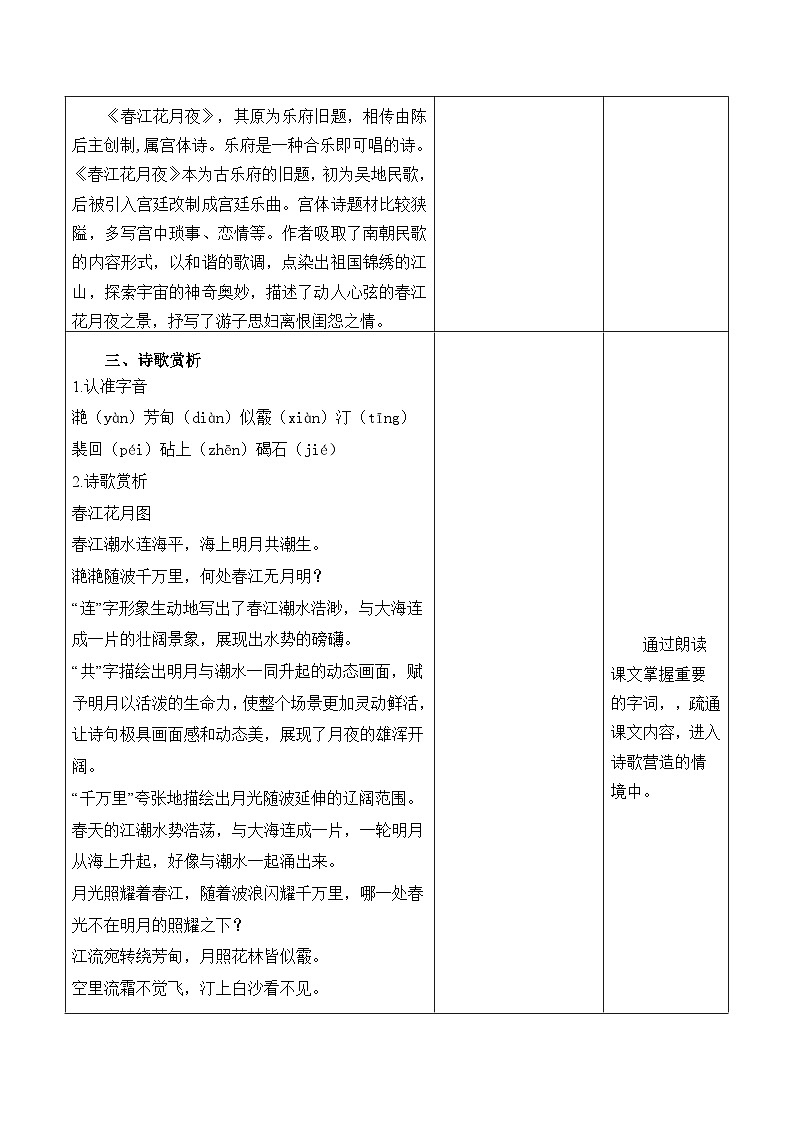 部编高教版2023 中职语文基础模块上册  《春江花月夜》-课件+教学设计02
