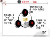 第3.1课《伐檀》：一首讽刺不劳而获的伐木者之歌【中职专用】高一语文课件（高教版2023基础模块上册）