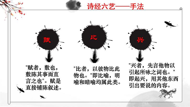 第3.1课《伐檀》：一首讽刺不劳而获的伐木者之歌【中职专用】高一语文课件（高教版2023基础模块上册）06