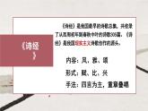 古诗词诵读《静女》：远古的芬芳，自由的爱情【中职专用】高一语文课件（高教版2023基础模块上册）