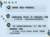 第3.1课《伐檀》【中职专用】高一语文同步 课件 高教版2023基础模块上册