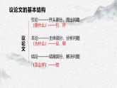 部编高教版中职语文基础模块上册7-4《写作：议论要讲逻辑》课件