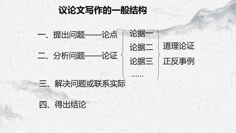 部编高教版中职语文基础模块上册7-4《写作：议论要讲逻辑》课件08