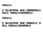 部编高教版（2024）中职语文拓展模块上册1.1《改造我们的学习》 (3)课件+ 教案