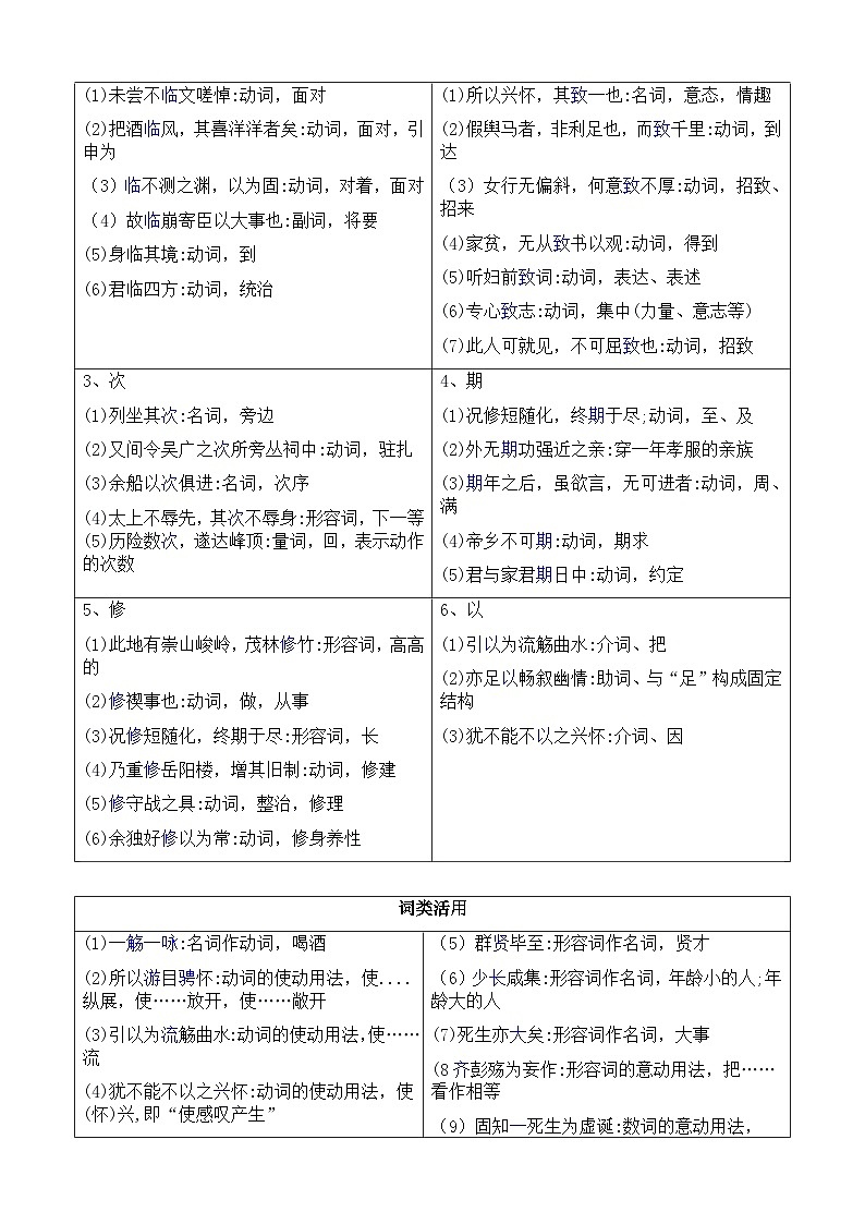 部编高教版（2024）中职语文拓展模块上册2.3《兰亭集序》 (2) 教案第3页