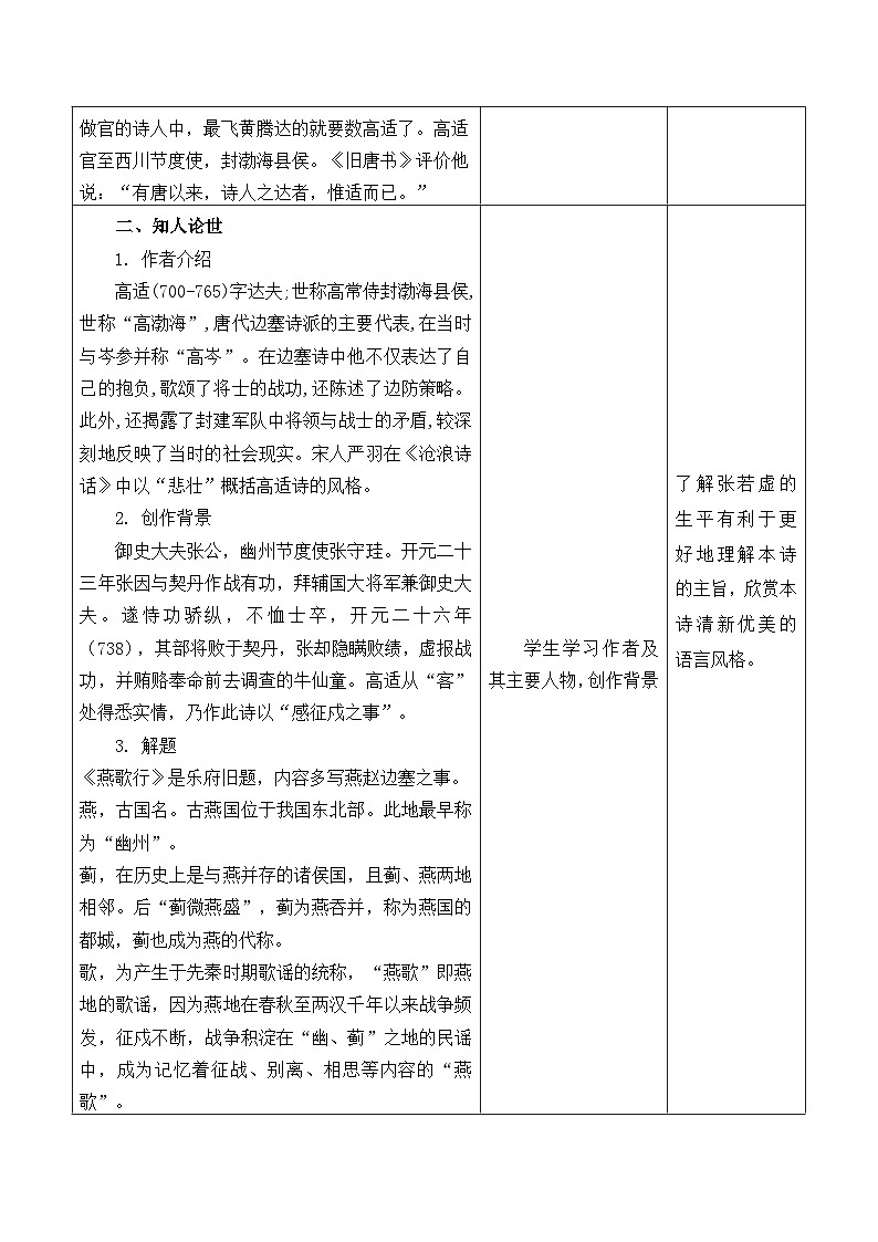 部编高教版2023 中职语文基础模块上册  《燕歌行并序》-课件+教学设计02