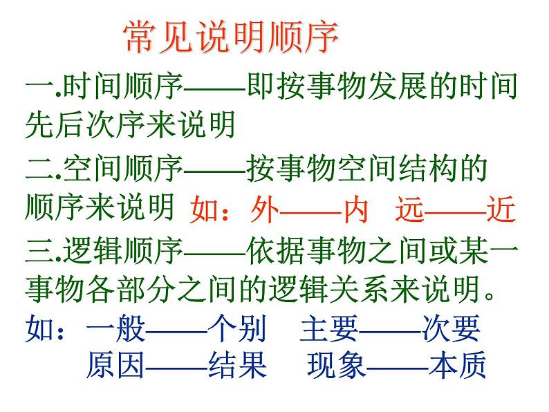 高教版语文 基础模块下册《南州六月荔枝丹》课件07