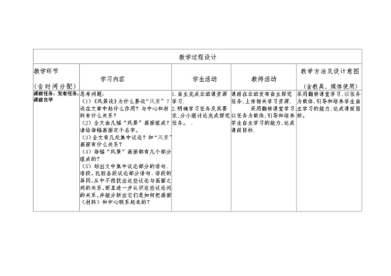 部编高教版+中职语文+基础模块上册 风景谈+教案第3页